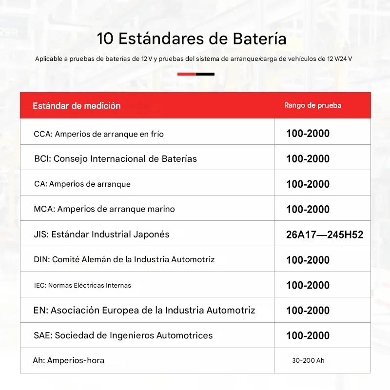 UNI-T UT673A probador de batería de Auto medidor de carga 12V 24V - Imagen 4