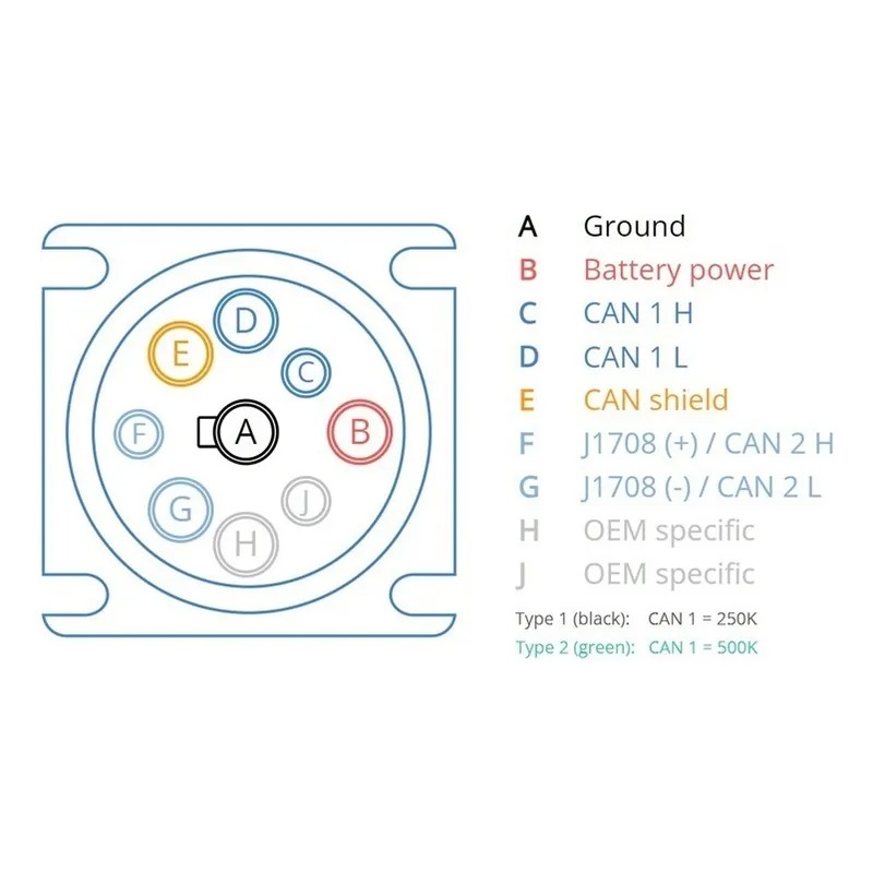 Cable Conector Cummins Obd 16 Pin A 9pin J1939 J1708 Deutch - Imagen 6