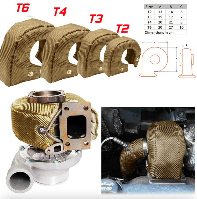 Manta Funda Térmica Turbo T6 Racing Titanium - Imagen 2